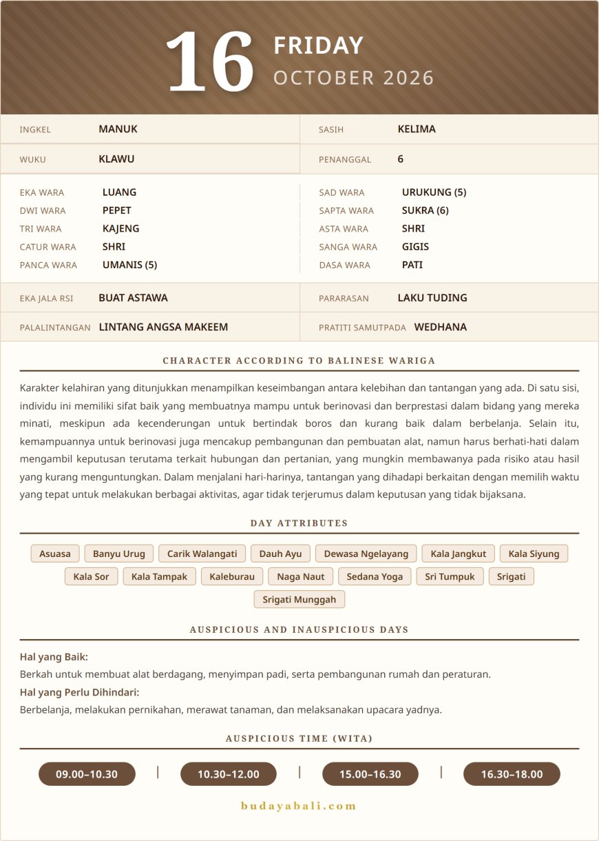 Balinese Sacred Calendar October 2026