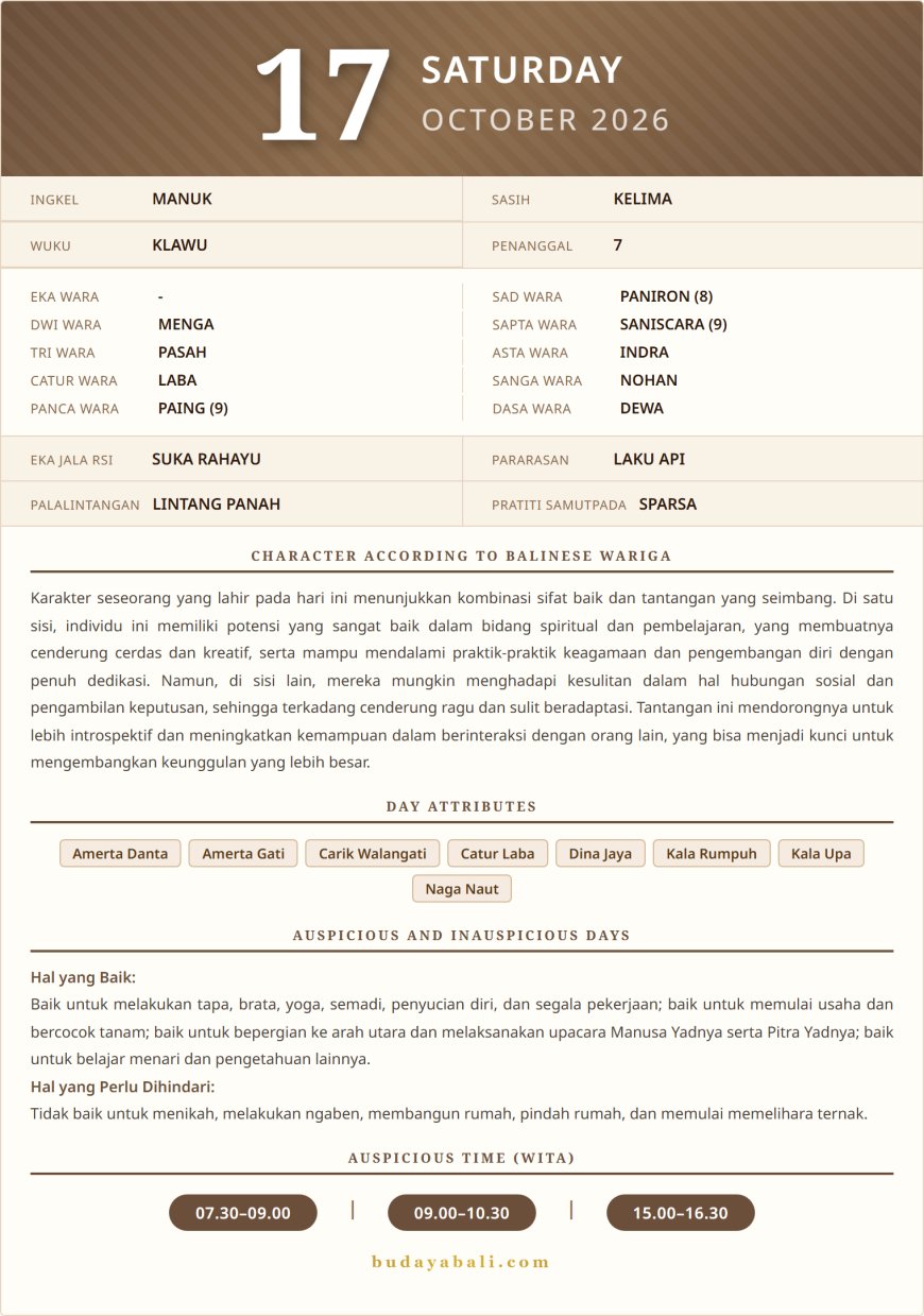 Balinese Sacred Calendar October 2026