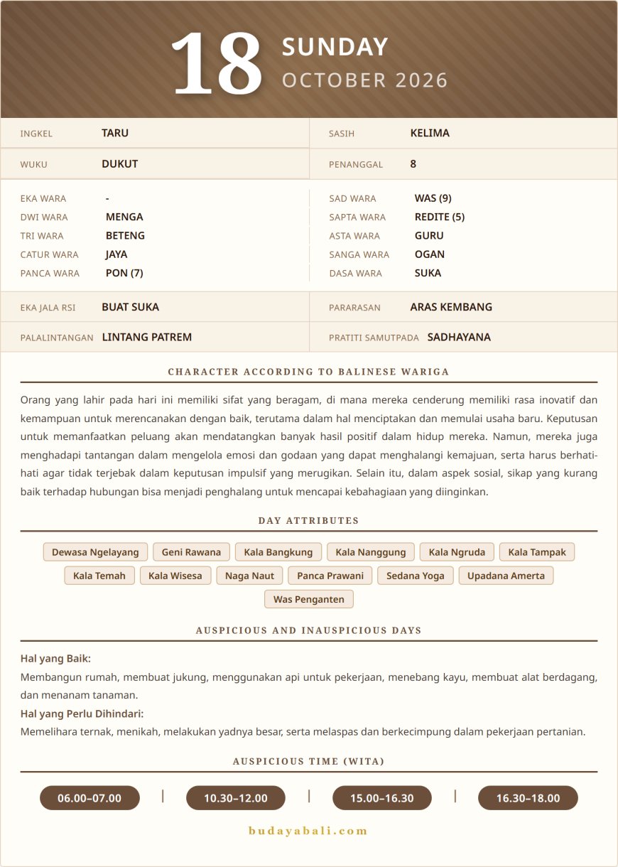 Balinese Sacred Calendar October 2026
