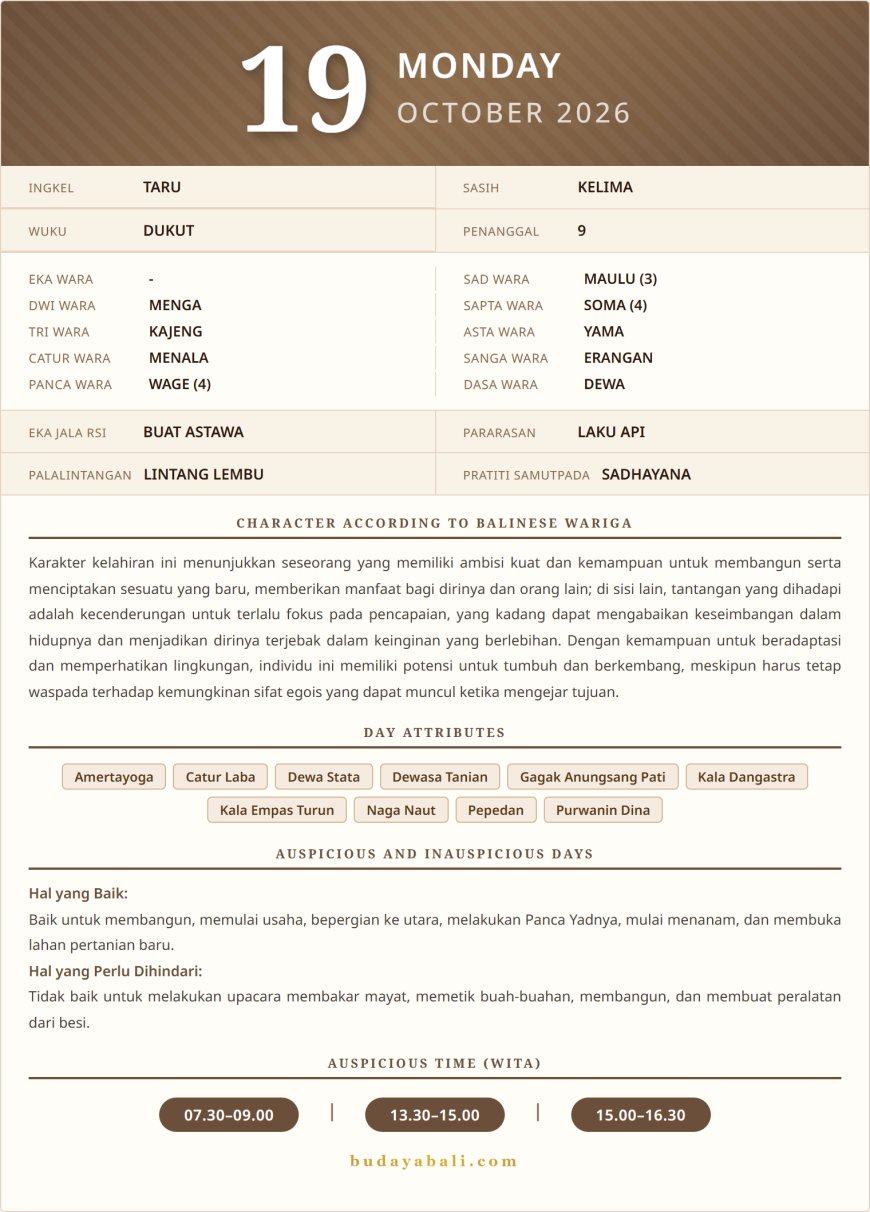 Balinese Sacred Calendar October 2026