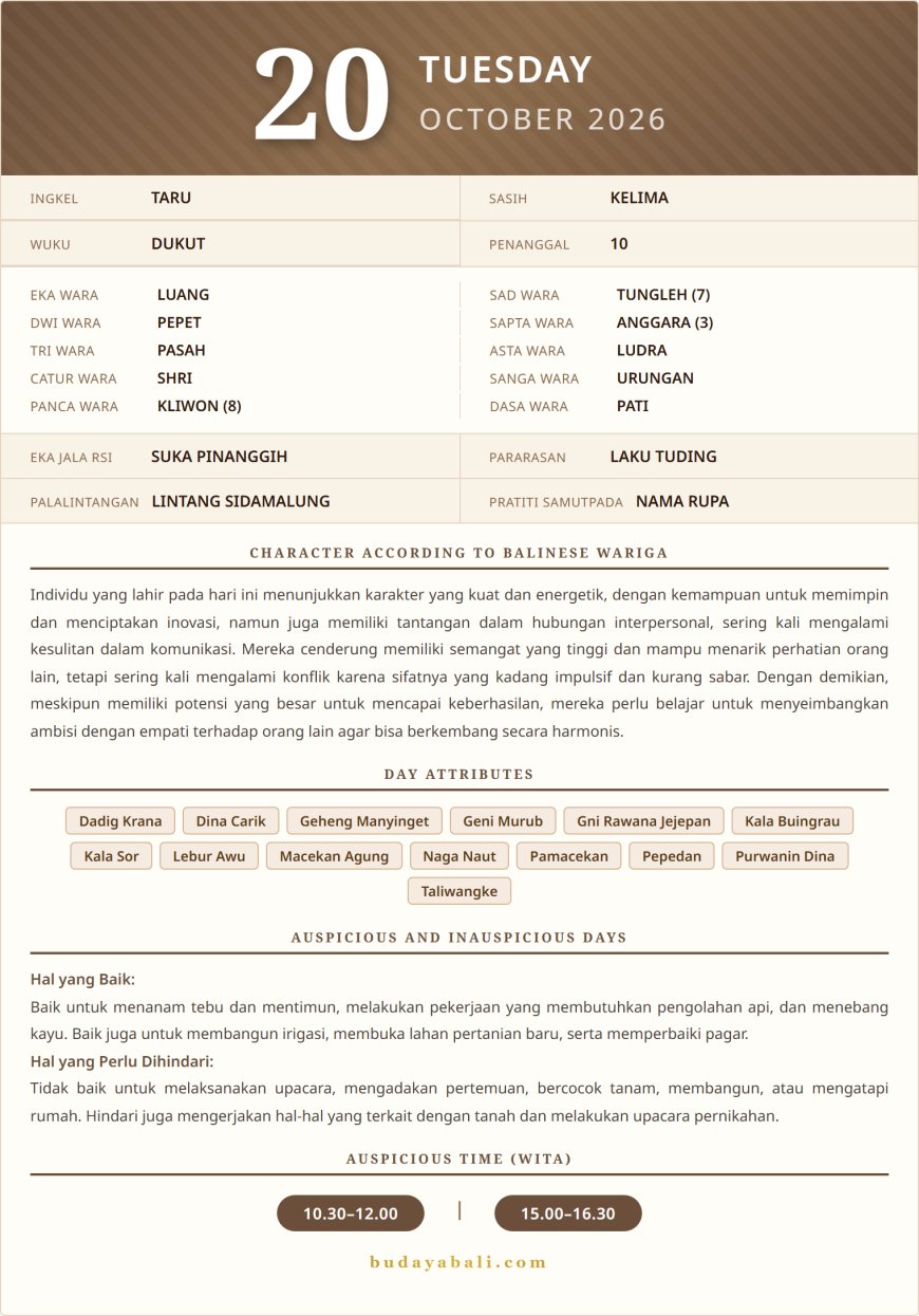 Balinese Sacred Calendar October 2026