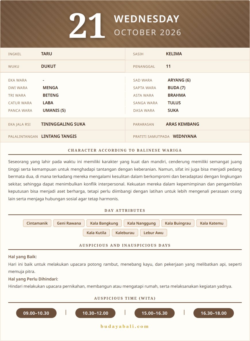 Balinese Sacred Calendar October 2026