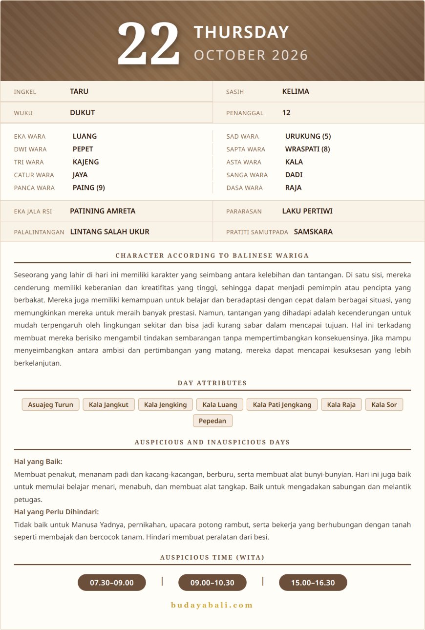 Balinese Sacred Calendar October 2026