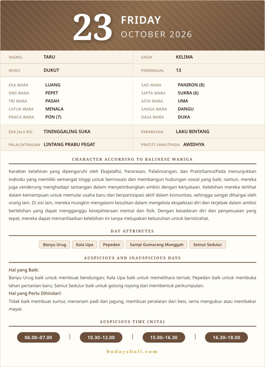 Balinese Sacred Calendar October 2026