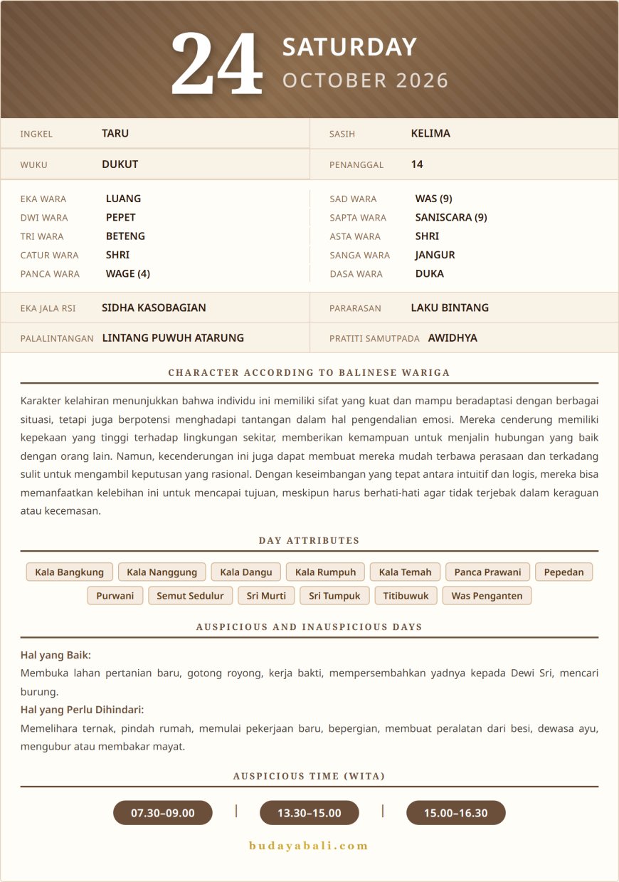Balinese Sacred Calendar October 2026