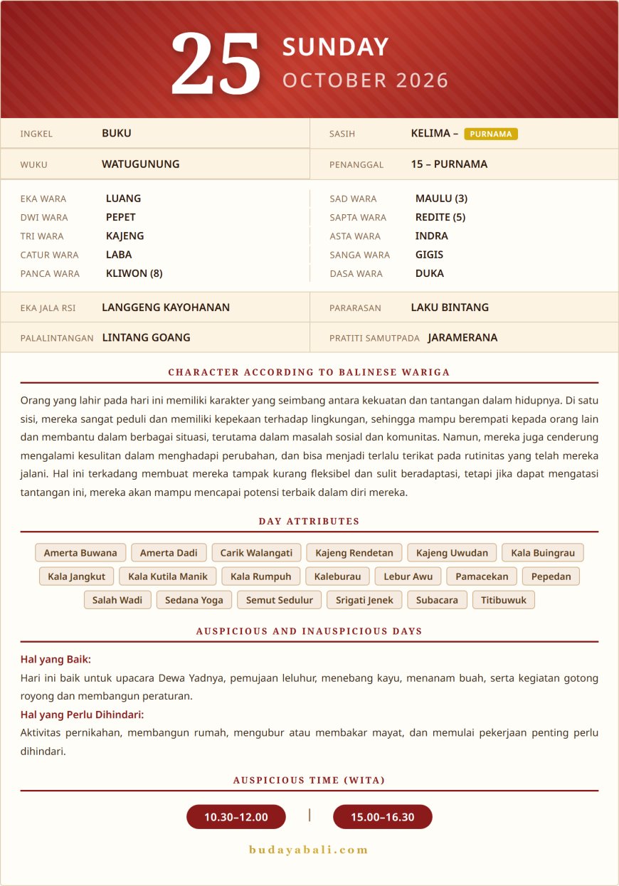 Balinese Sacred Calendar October 2026