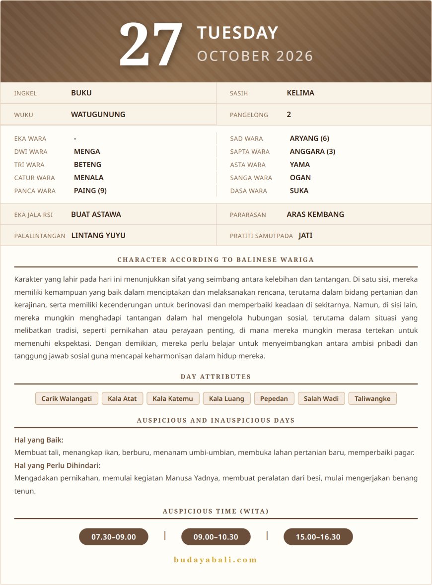 Balinese Sacred Calendar October 2026