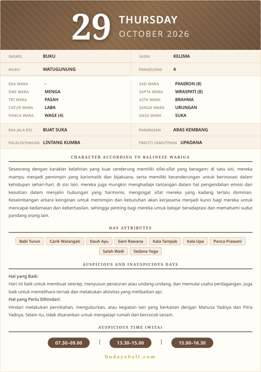 Balinese Sacred Calendar October 2026