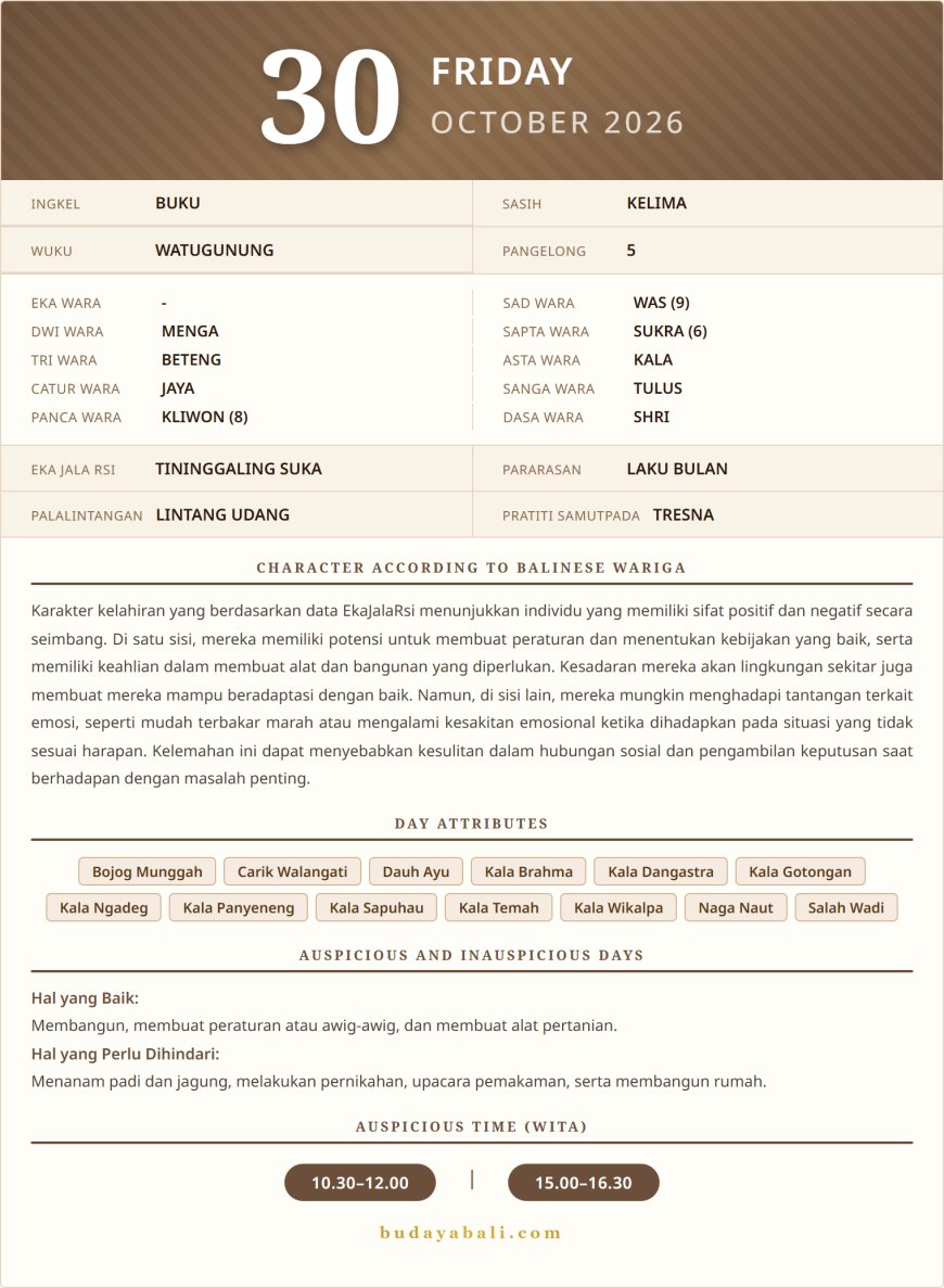 Balinese Sacred Calendar October 2026