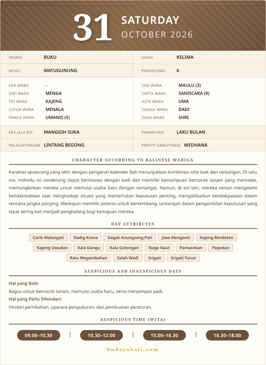 Balinese Sacred Calendar October 2026